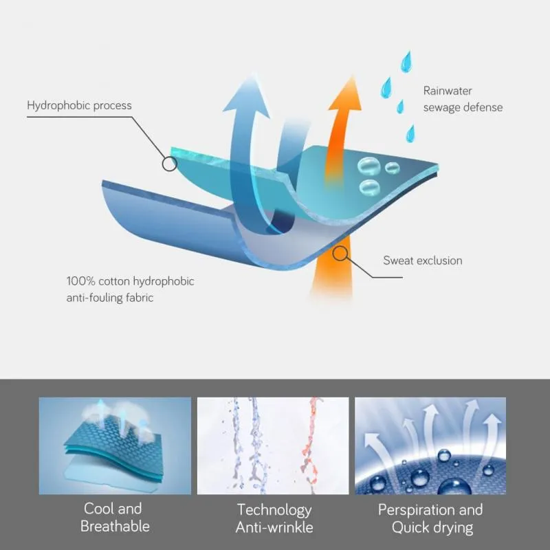 Breathable Waterproof T-Shirts